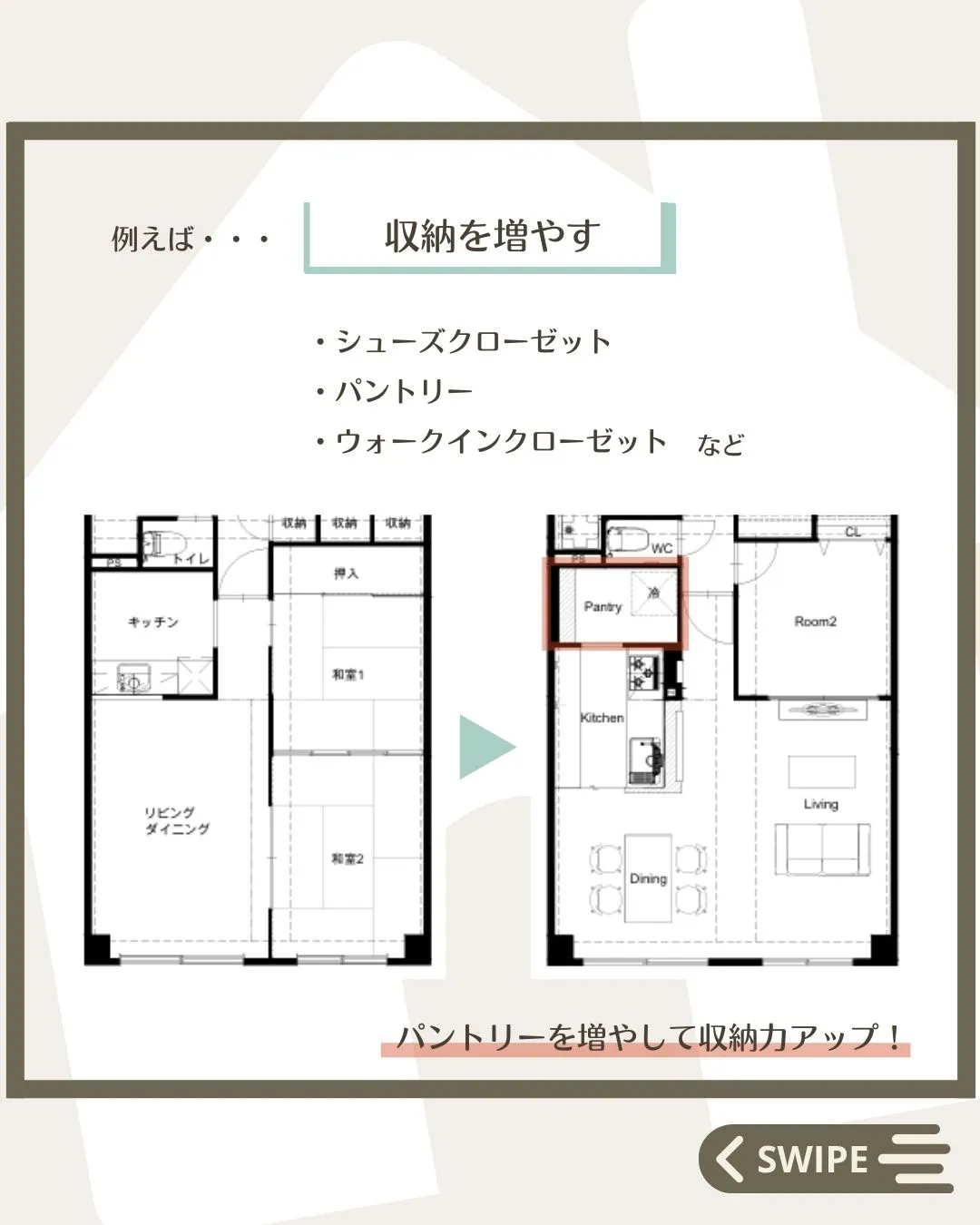 【意外と自由！？リノベってどこまでできるの？】