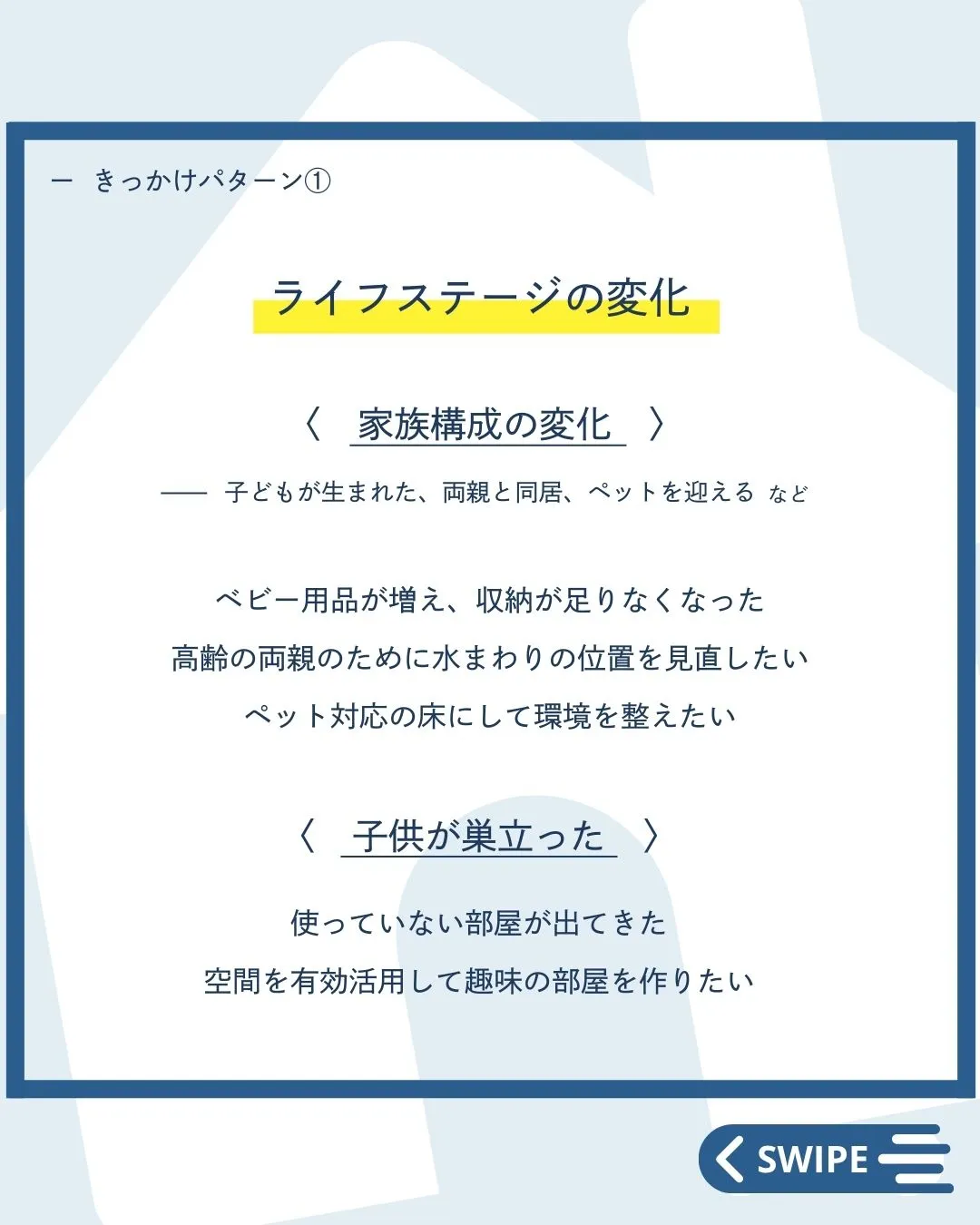 【 きっかけはこれ！リノベを考え始めるタイミング 】
