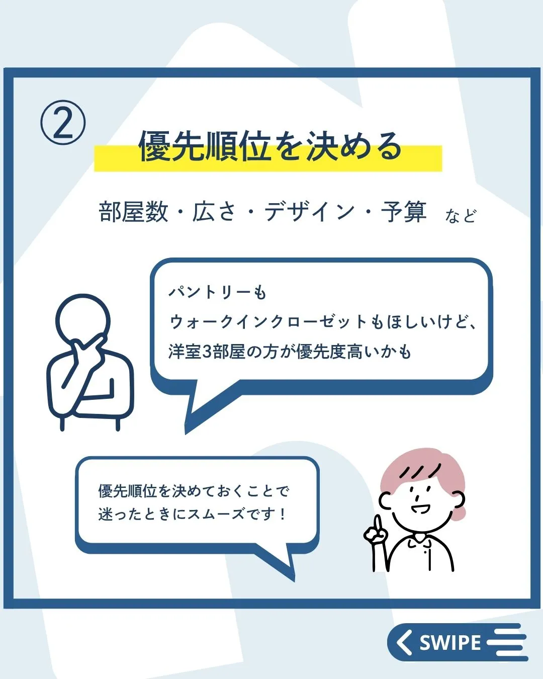 【 リノベ考え始めたけど何から始める？】